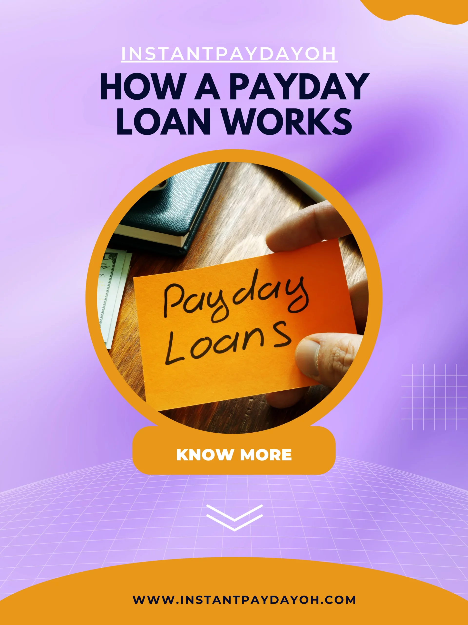 How a Payday Loan Works